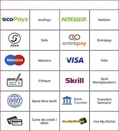 Adding a payment on Android